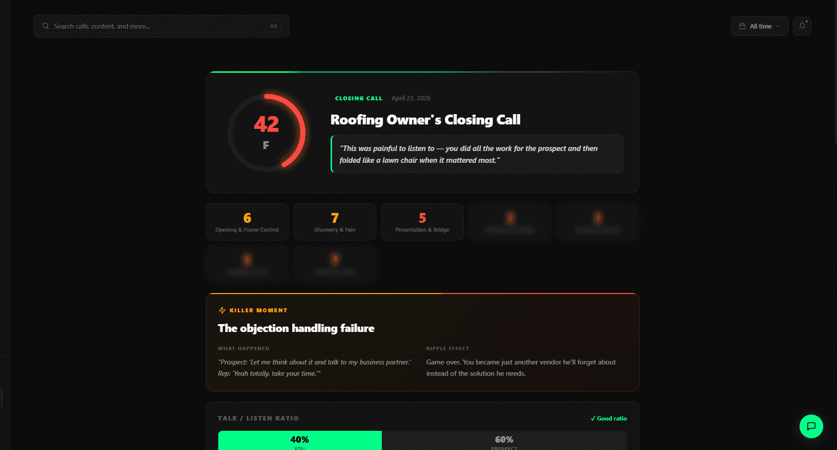 GradeMyClose AI scorecard showing 7-category scoring with overall grade, killer moments with exact quotes, and word-for-word fix scripts